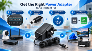 perfect power adapter