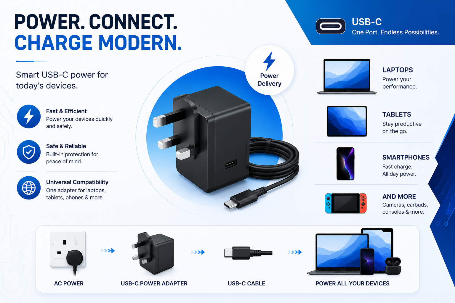 USB C power adapters