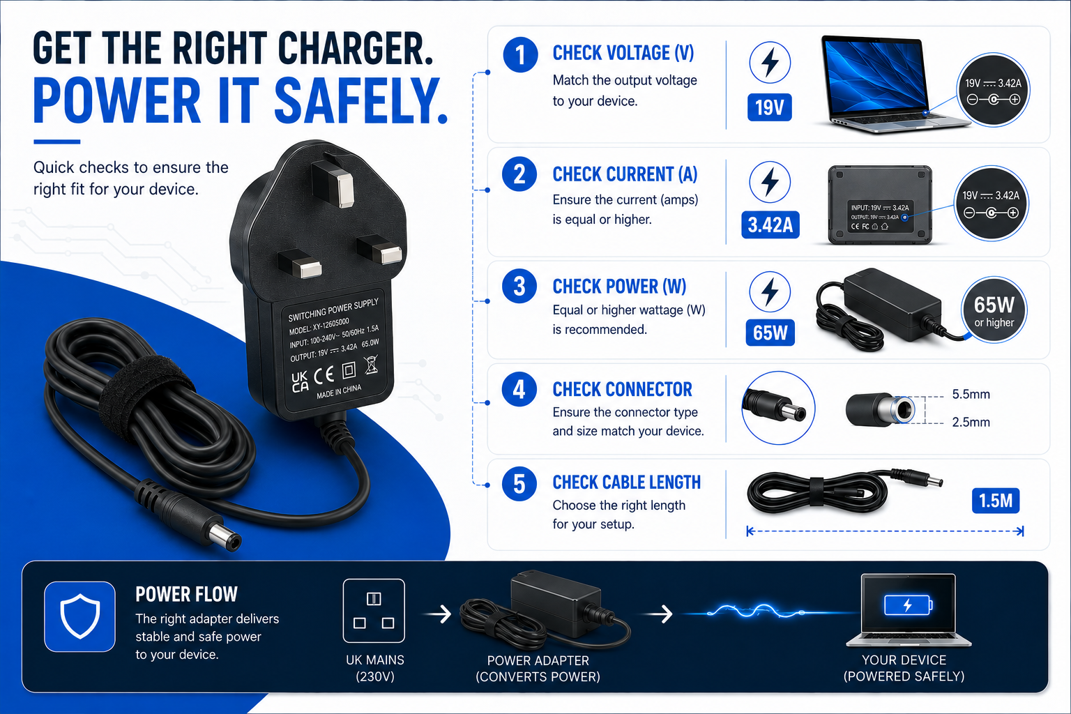 charger compatibility