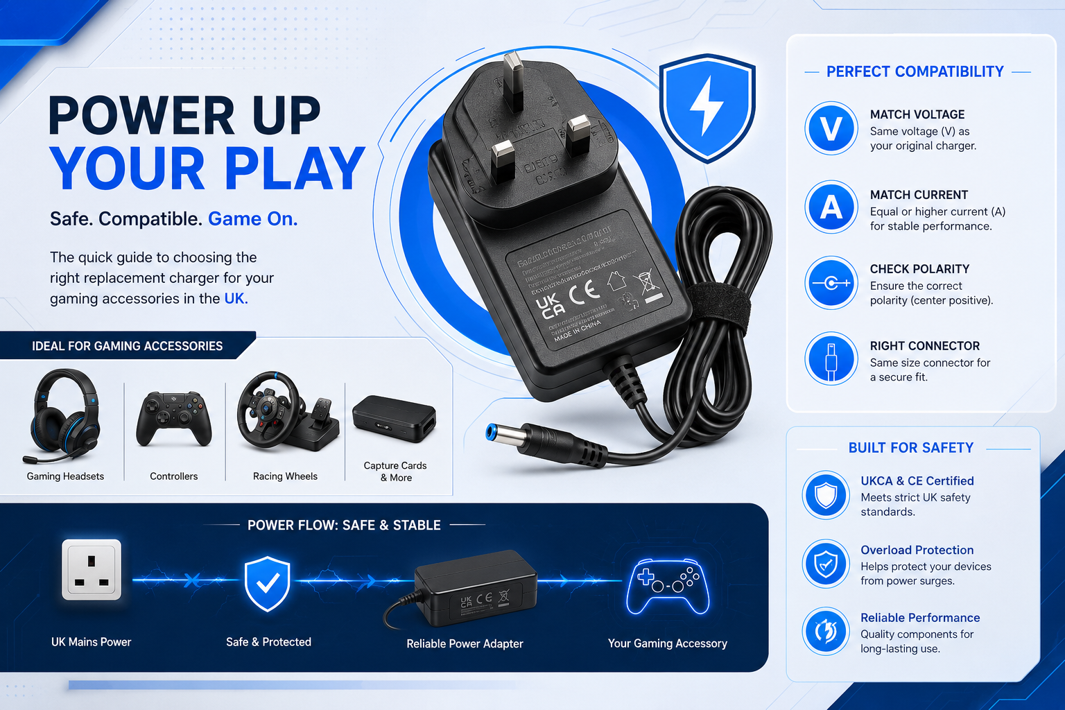 chargers for gaming accessories