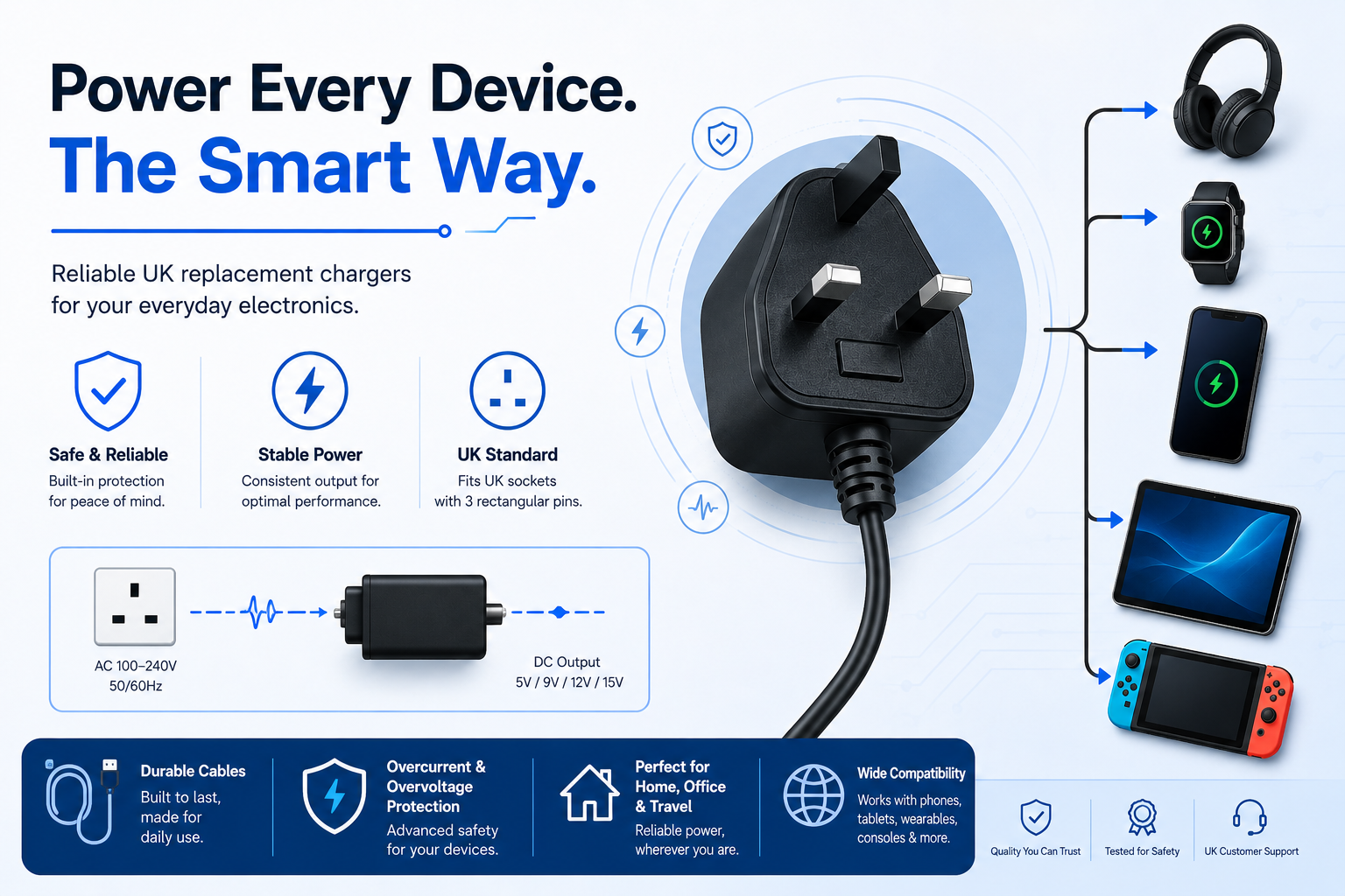 home electronics chargers