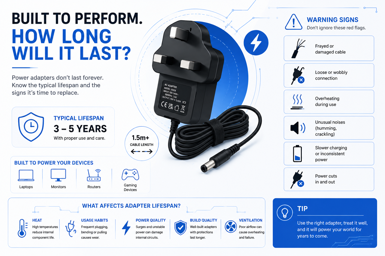how long should a power adapter last