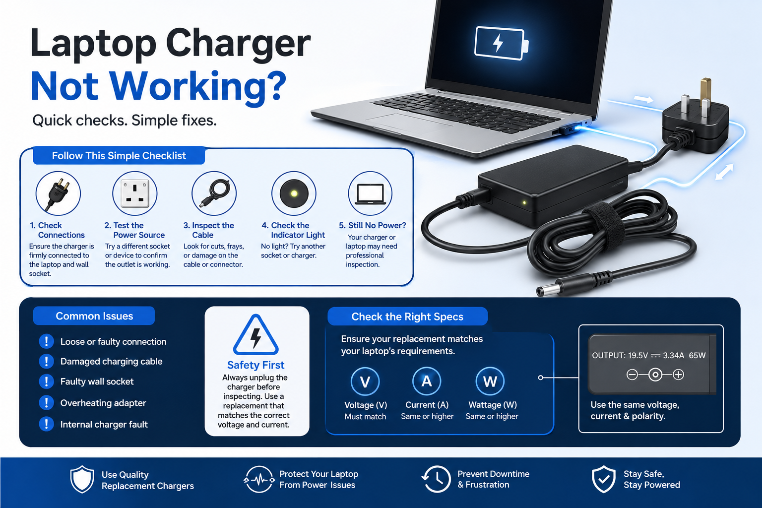 laptop charger troubleshooting