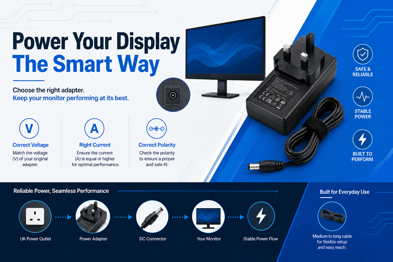 monitor charger replacement