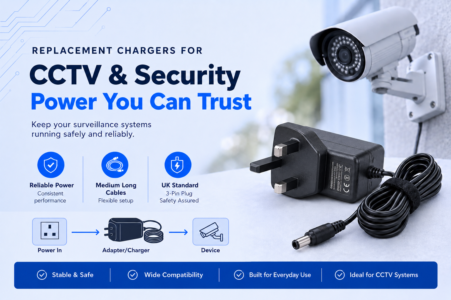replacement chargers for cctv