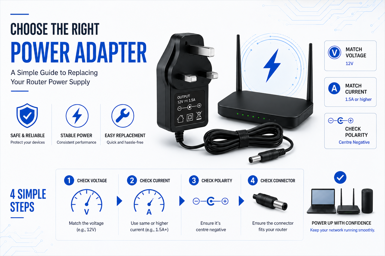 router power supply replacement