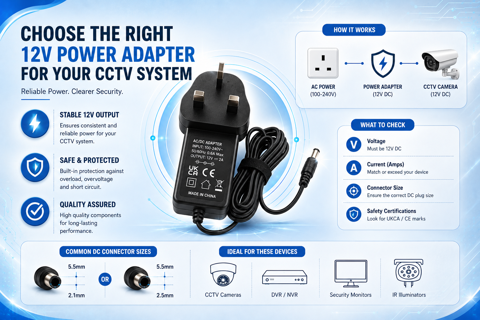 12V CCTV Power Adapters