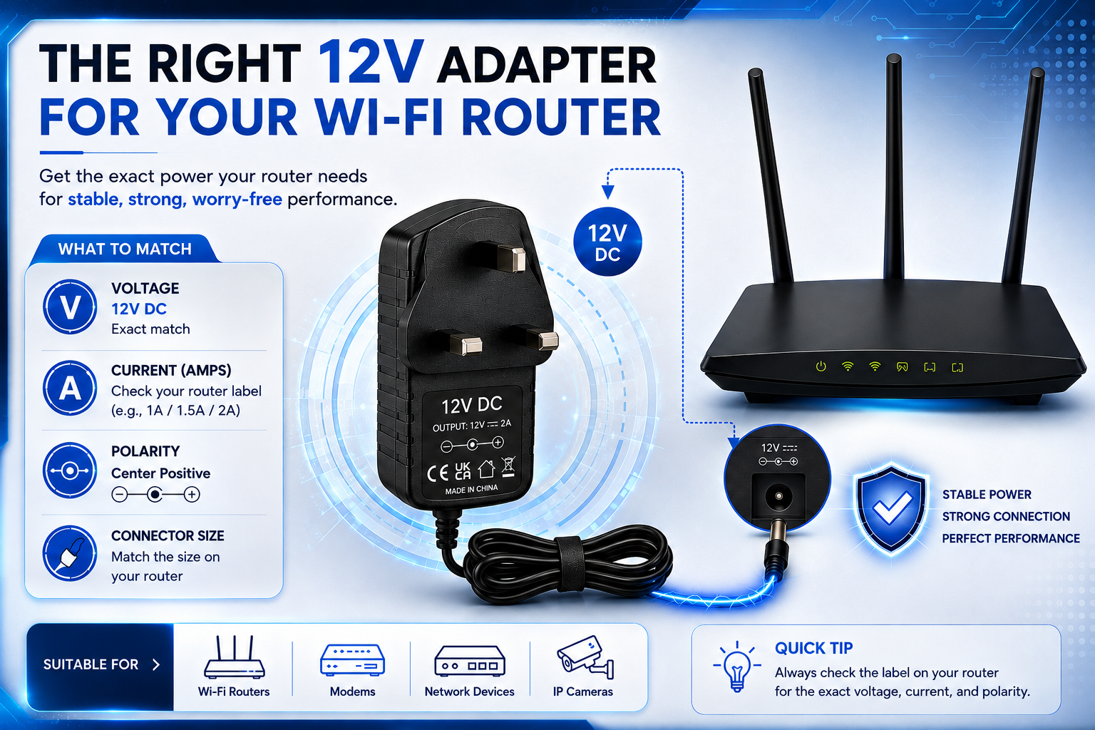 12V power adapter does a Wi-Fi router