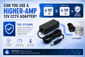 higher-amp 12V CCTV power adapter