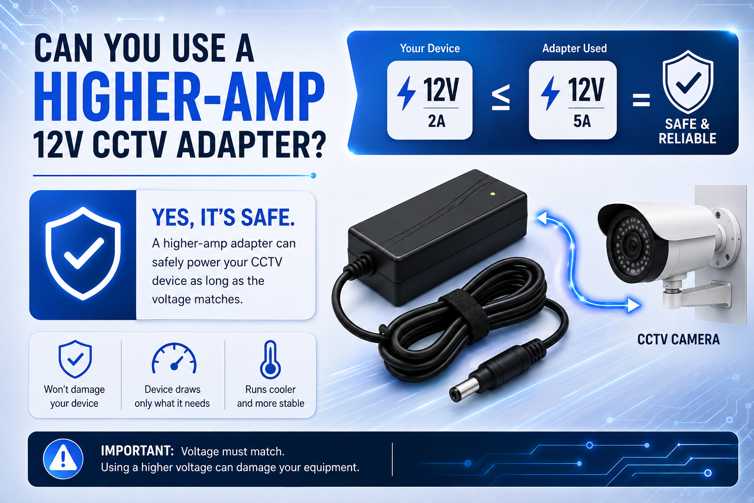 higher-amp 12V CCTV power adapter