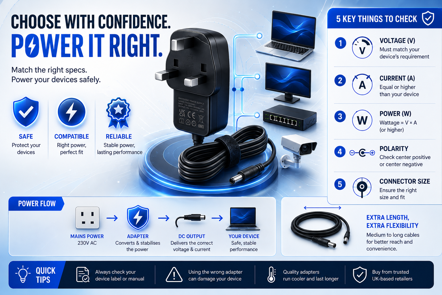 power adapter buying guide