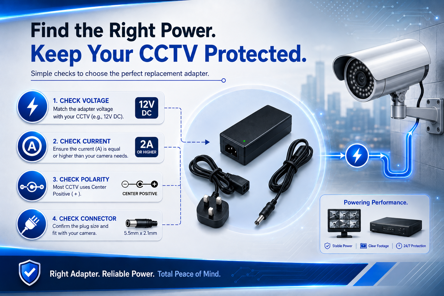replacement power adapter for cctv
