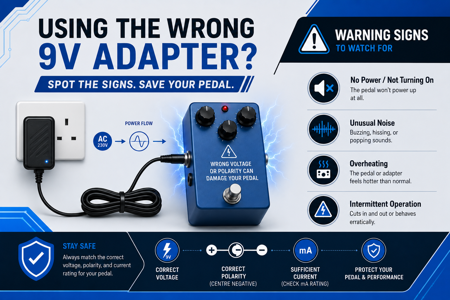 wrong 9v adapter on a guitar pedal
