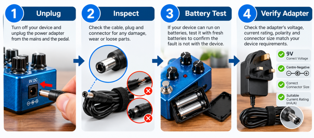 Diagnostic flowchart showing exact steps to take if you plugged the wrong 9v adapter on a guitar pedal.